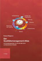 Der Qualitätsmanagement-Atlas